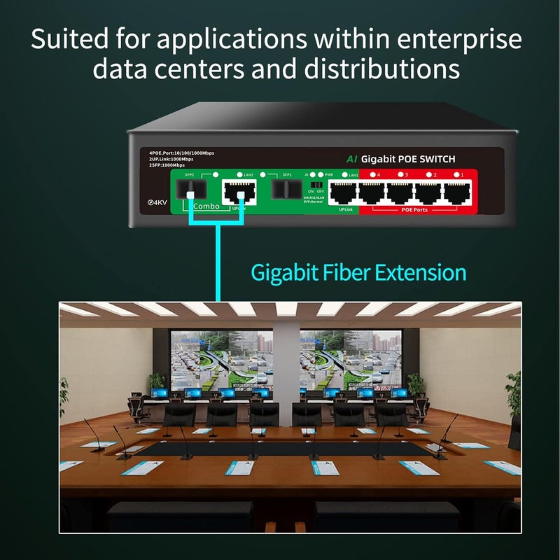 STEAMEMO 8 Port Gigabit Ethernet Unmanaged PoE Switch, 4 Gigabit PoE+ @65W Built-in Power, 2 Uplink Gigabit Port + 2 SFP Slot, VLAN Mode, 802.3af/at, Desktop/Wall-Mount, Plug & Play - Image 4